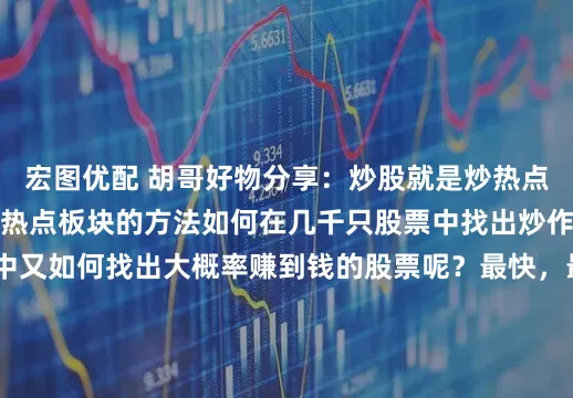 宏图优配 胡哥好物分享：炒股就是炒热点板块，简单高效的找热点板块的方法如何在几千只股票中找出炒作热点，从市场热点中又如何找出大概率赚到钱的股票呢？最快，最省事，最直接的方法：1，利用板块指数选出市场热点板